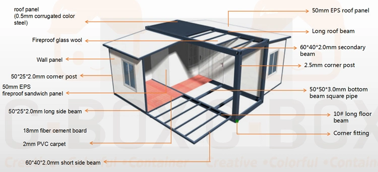 Military Camp Accommodation Used Modular Container House Prefabricated Temporary Housing