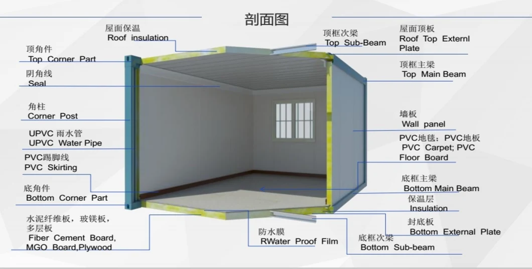 Cheap Standard 20FT Living Prefab Container Homes Easy to Transport Foldable 20FT Container