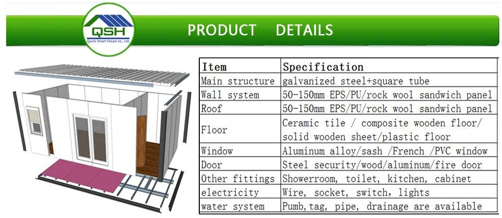 American Prefab Homes/Portable House/Ready Made House/Wood Framing House