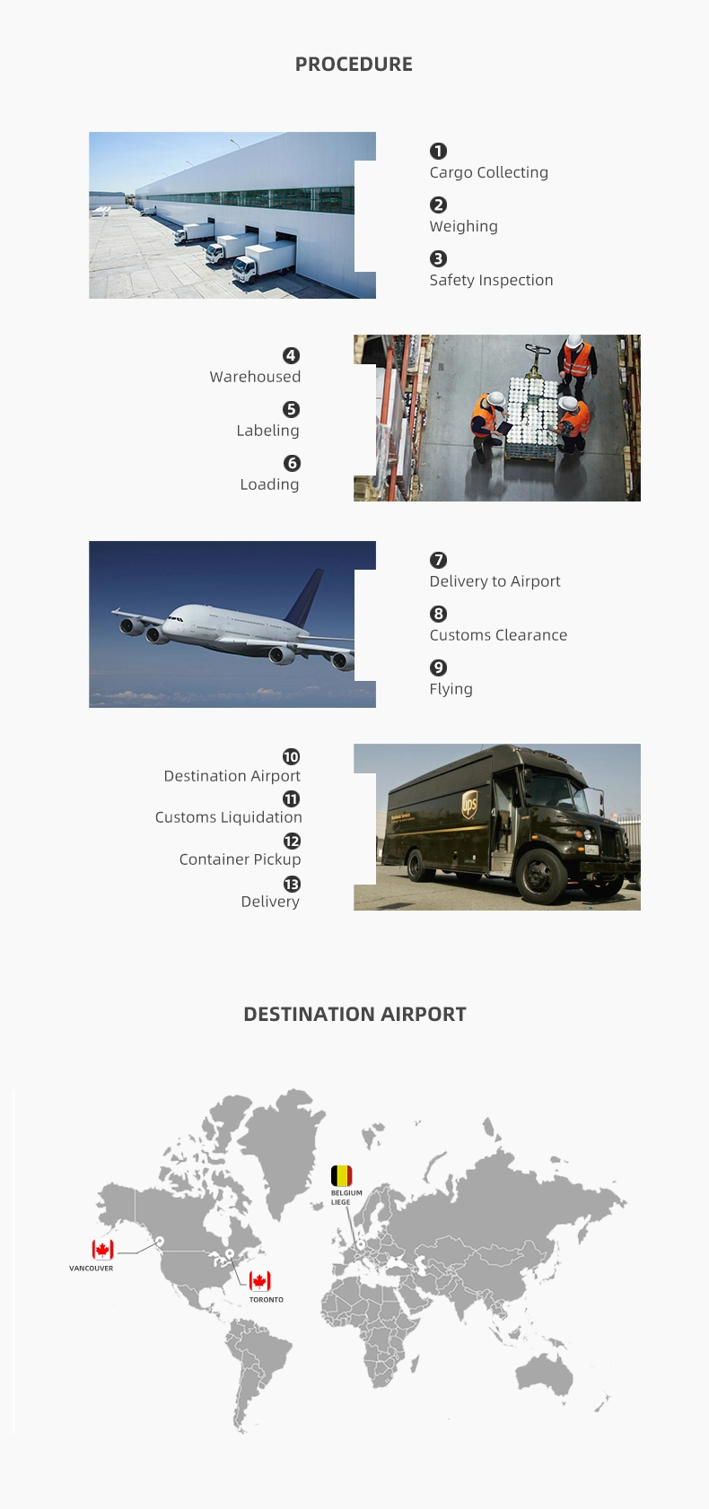 Fba Shipping Air Cargo Air Flight Air Shipping to Europe Logistics Service Shipping Container