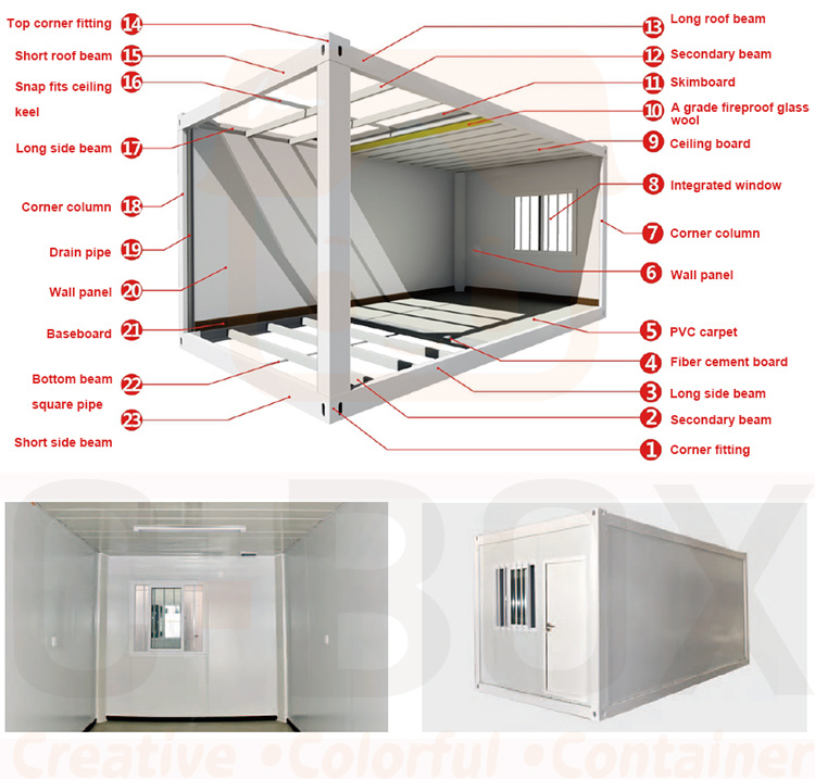nha container