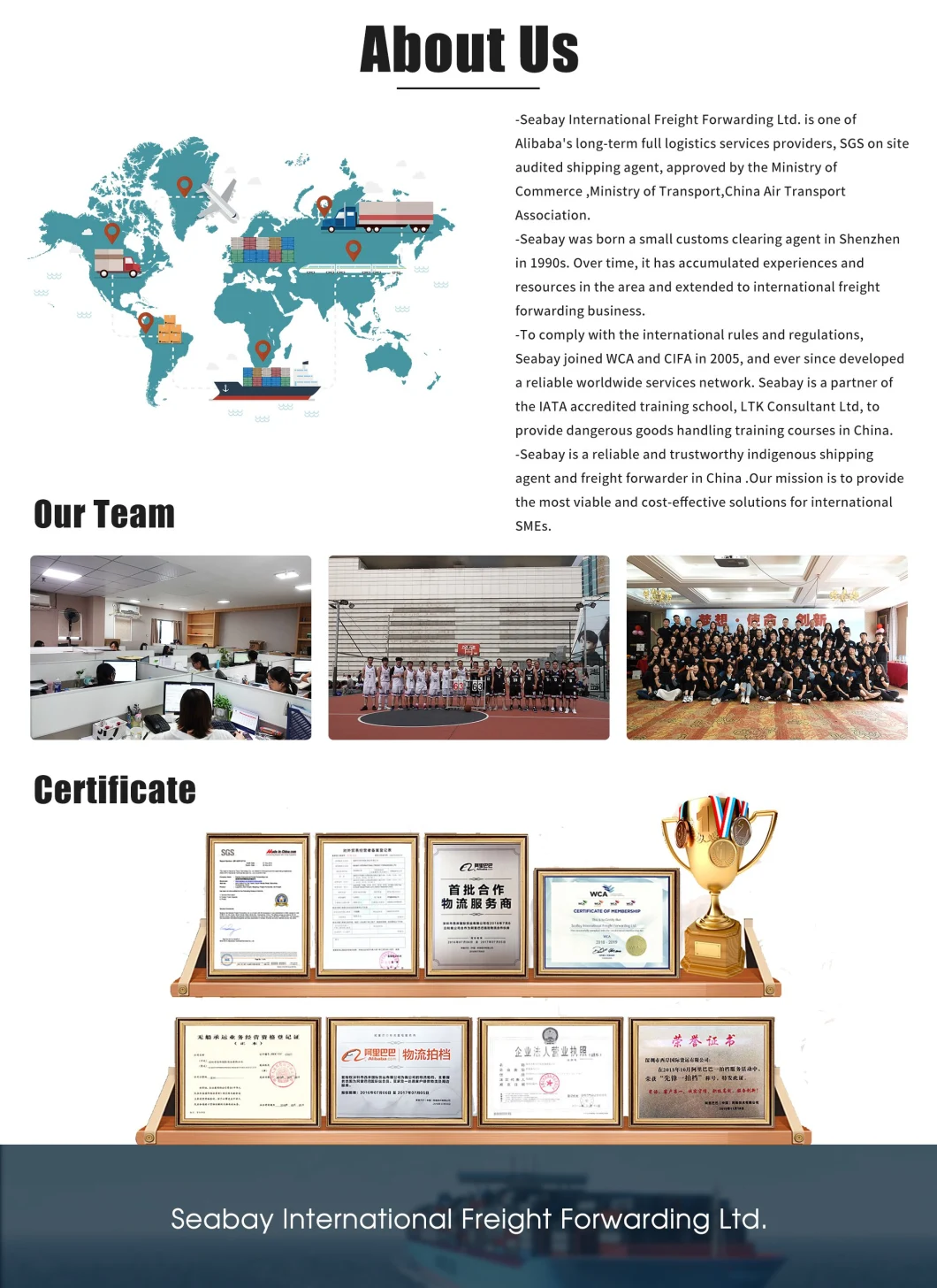 Shipping Company/Container Shipping/Shipping Charges/Cost From China to Oman, Qatar, Bahrain, Israel, Syria