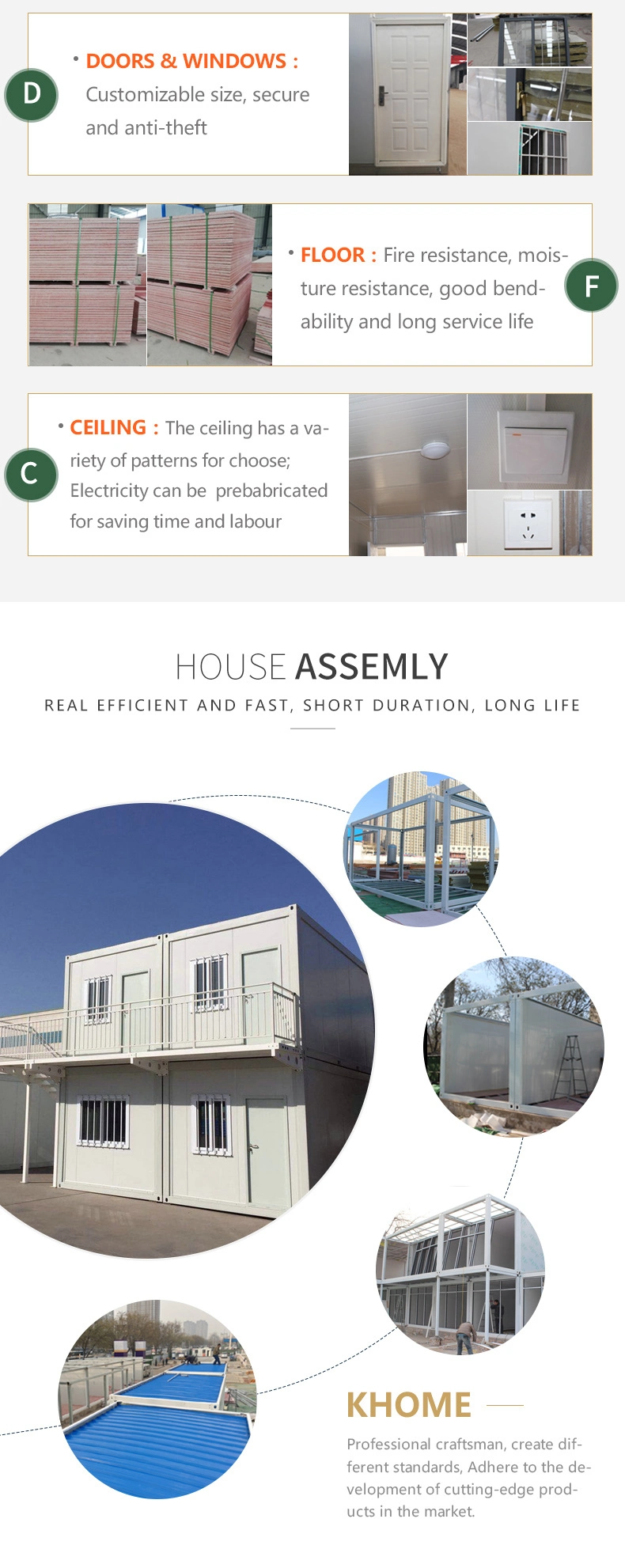 Single Story Prefab Container Homes Worker Dormitory for 24 People