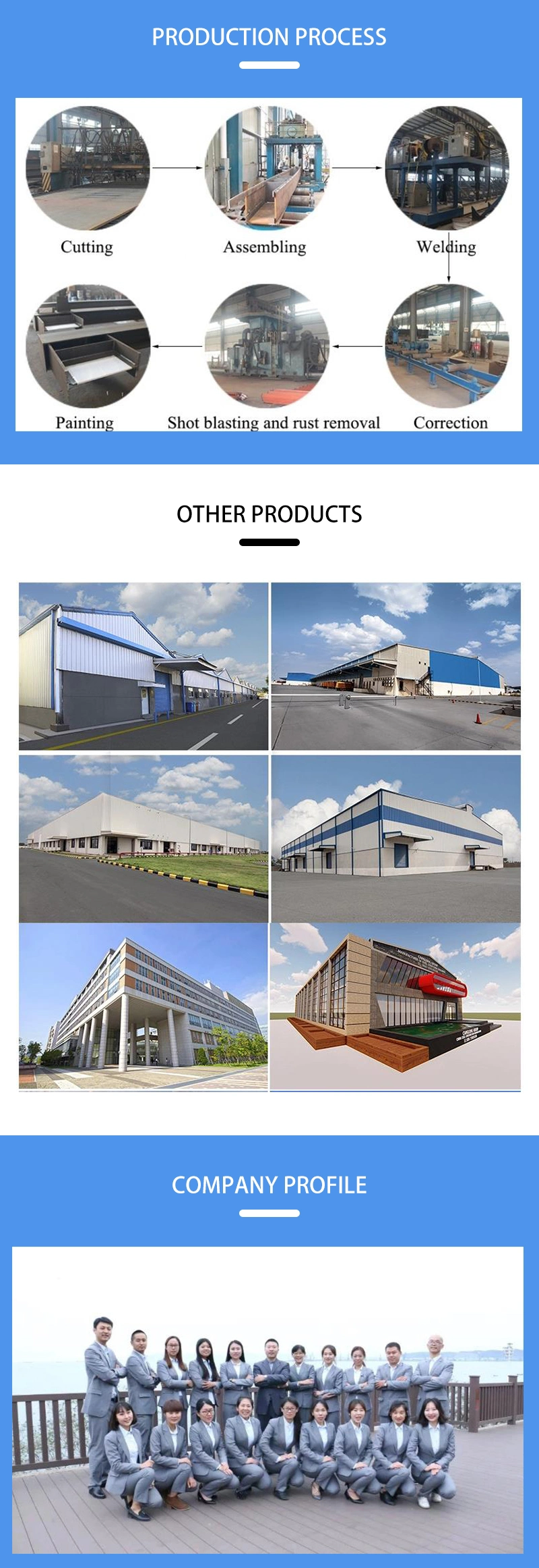 Low Cost Modular Prefabricated Portable Fold out House 20FT Office Folding Container House